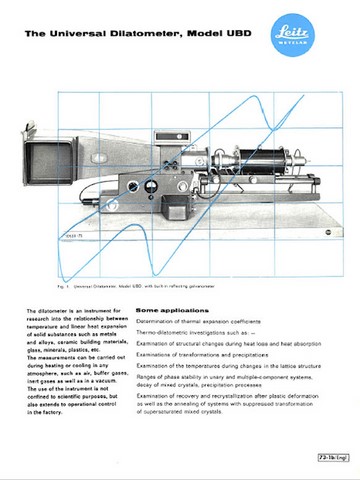 Leitz Universal Dilatometer MDL UBD