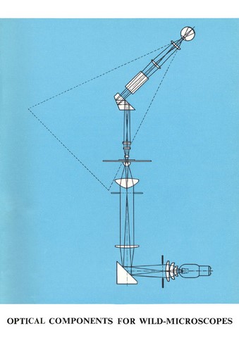 Optical Components for Wild Microscopes