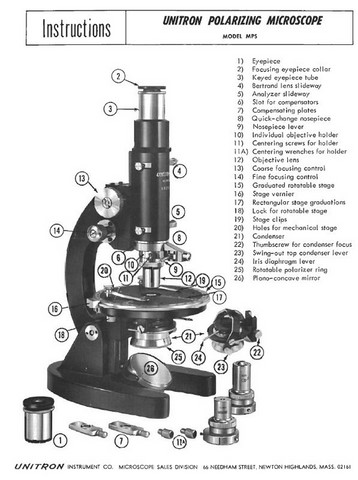 Unitron MPS Microscope Instructions