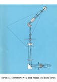 Optical Components for Wild Microscopes